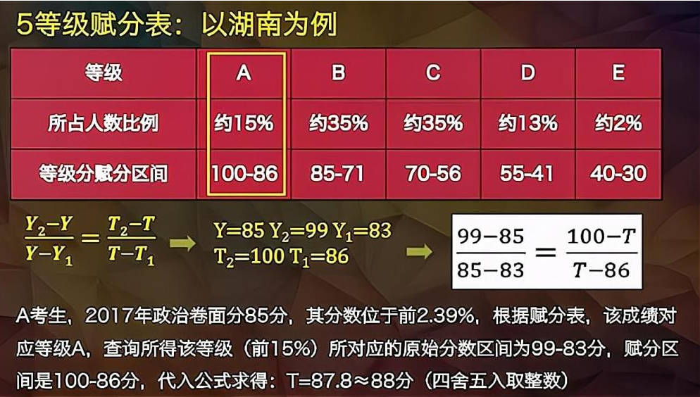 4949澳门今晚开奖结果,卓越解答解释执行_VR1.655