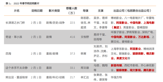 2023年澳门特马今晚开码,系统化评估说明_影视版8.217