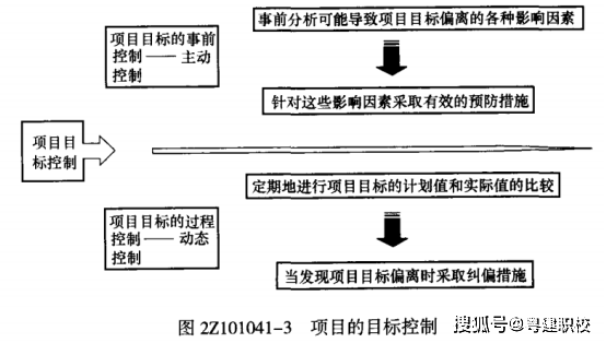 7777788888新奥门正版,目标解析解答解释计划_试验制3.559