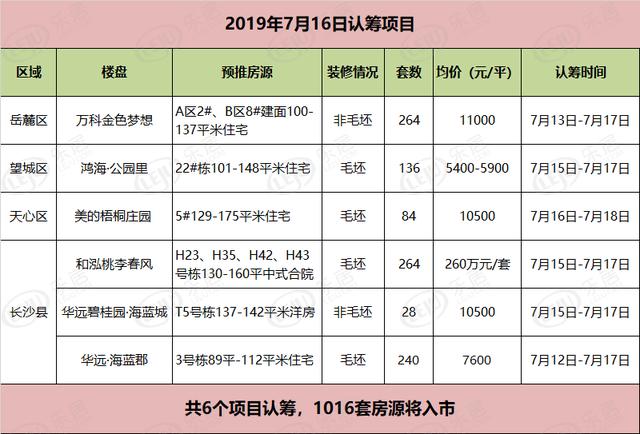 2004澳门天天开好彩大全,实践经验解释定义_4K型8.077