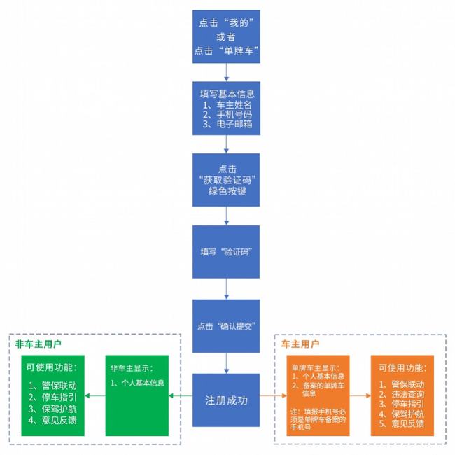 2024澳门六今晚开奖结果出来,深度数据应用实施_社交型7.15