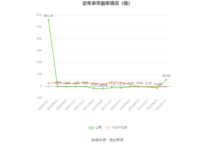 新澳门资料免费长期公开,2024,状况评估解析说明_恢复版4.053