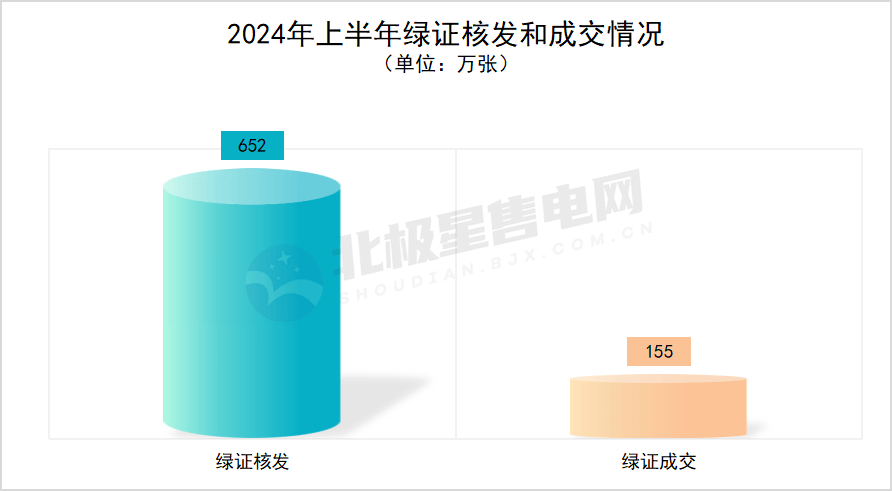 2024新澳资料大全免费,深度应用数据解析_FT款5.155