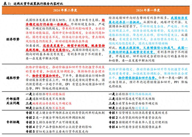 2024年香港正版资料免费大全,全面解答解释实施_适配款6.175