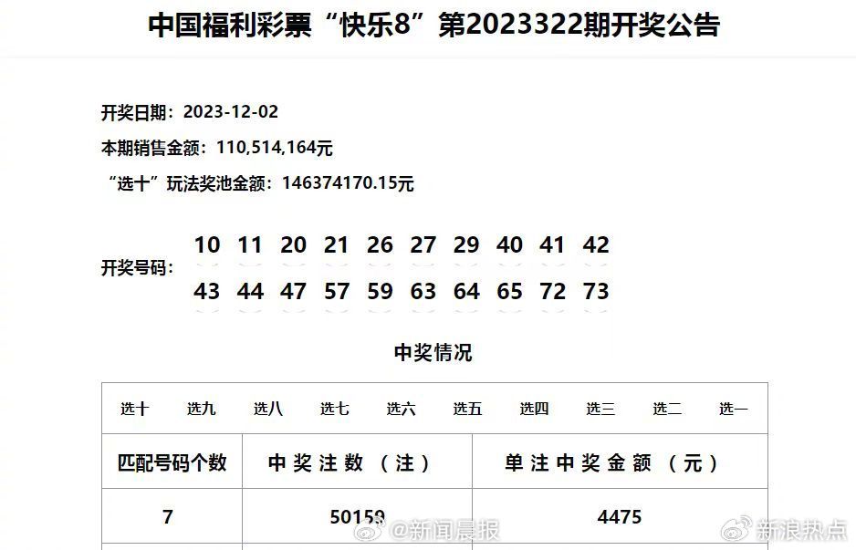 五粮液 第56页