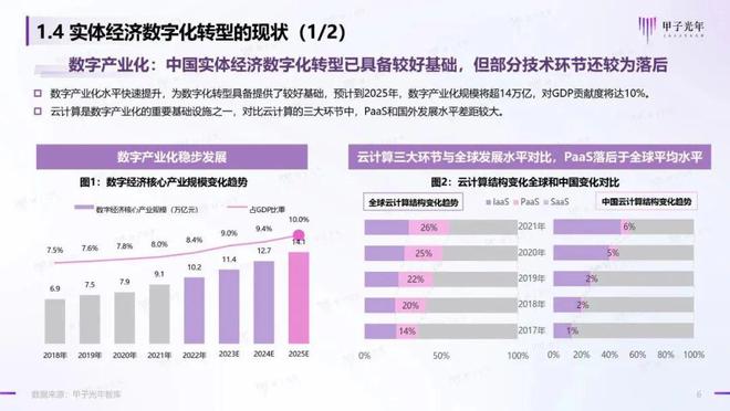 2024澳门资料大全免费,精准分析落实方案_黄金型6.712