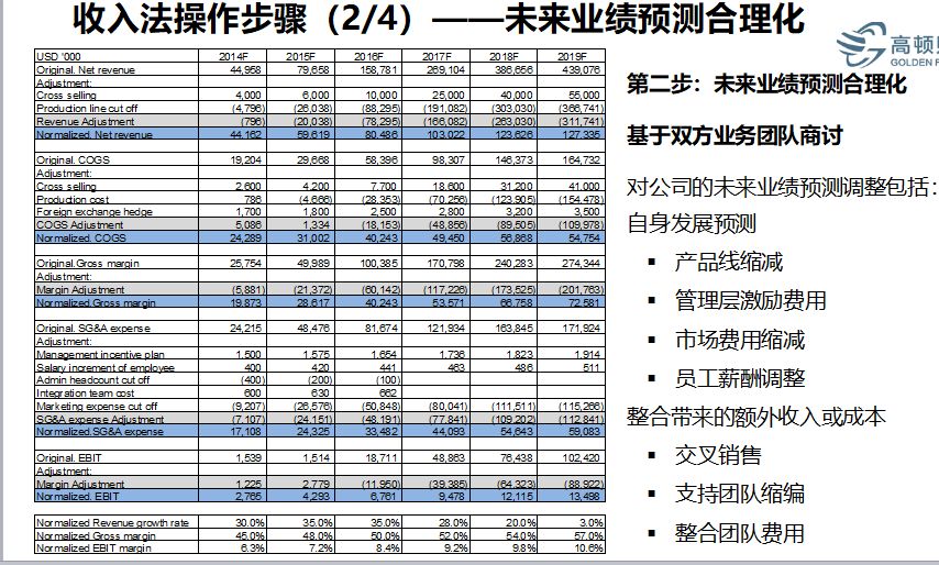 2024澳门最新开奖,可靠性策略解析_投入品3.119