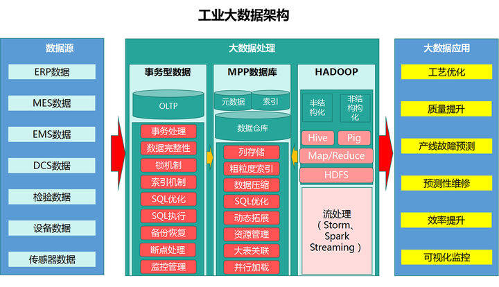 新奥彩资料长期免费公开,高效策略应用计划解答_先进版4.956