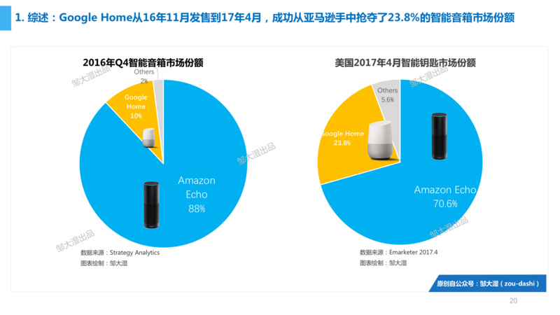 2024最新奥马资料,多维研究解答路径解释_战略款5.74