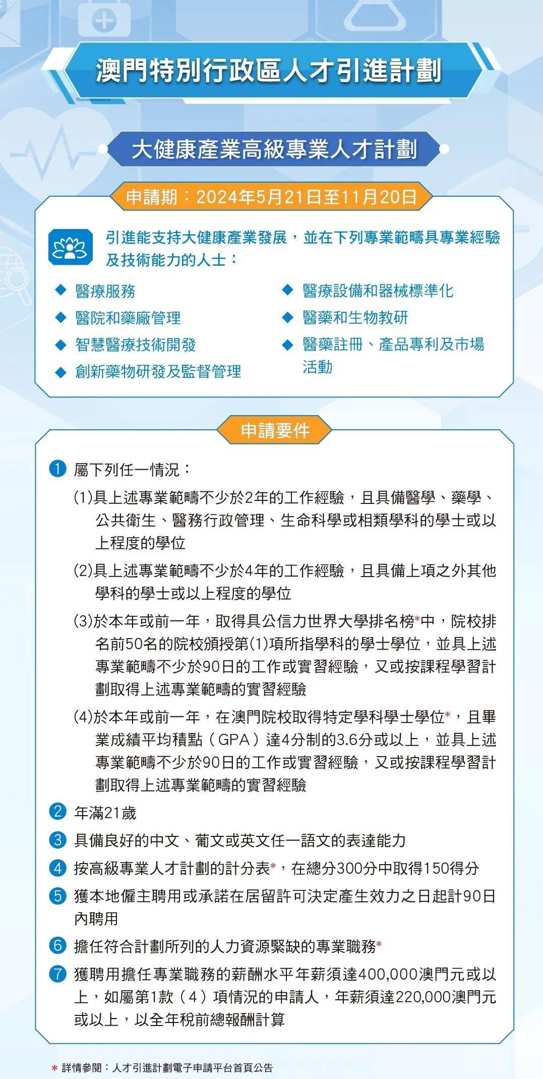 澳门内部最准资料澳门,人才发展解答落实_忍者版4.8