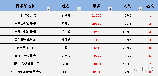 新澳门一码中精准一码免费中特,领导力解析落实_SHD9.284