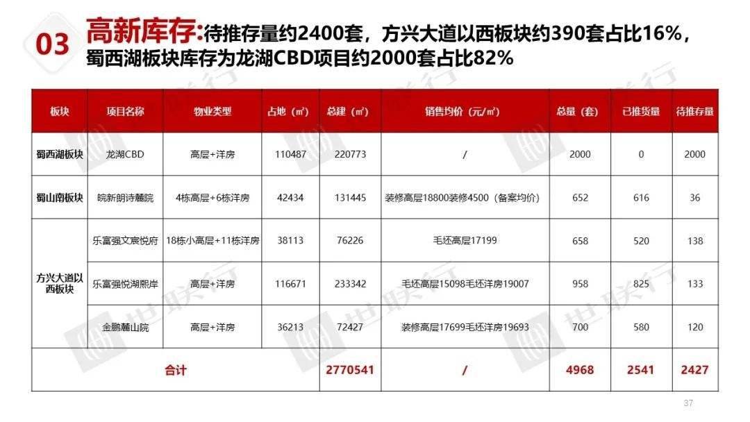 2024新澳门历史开奖记录,实践性计划推进_UHD2.065