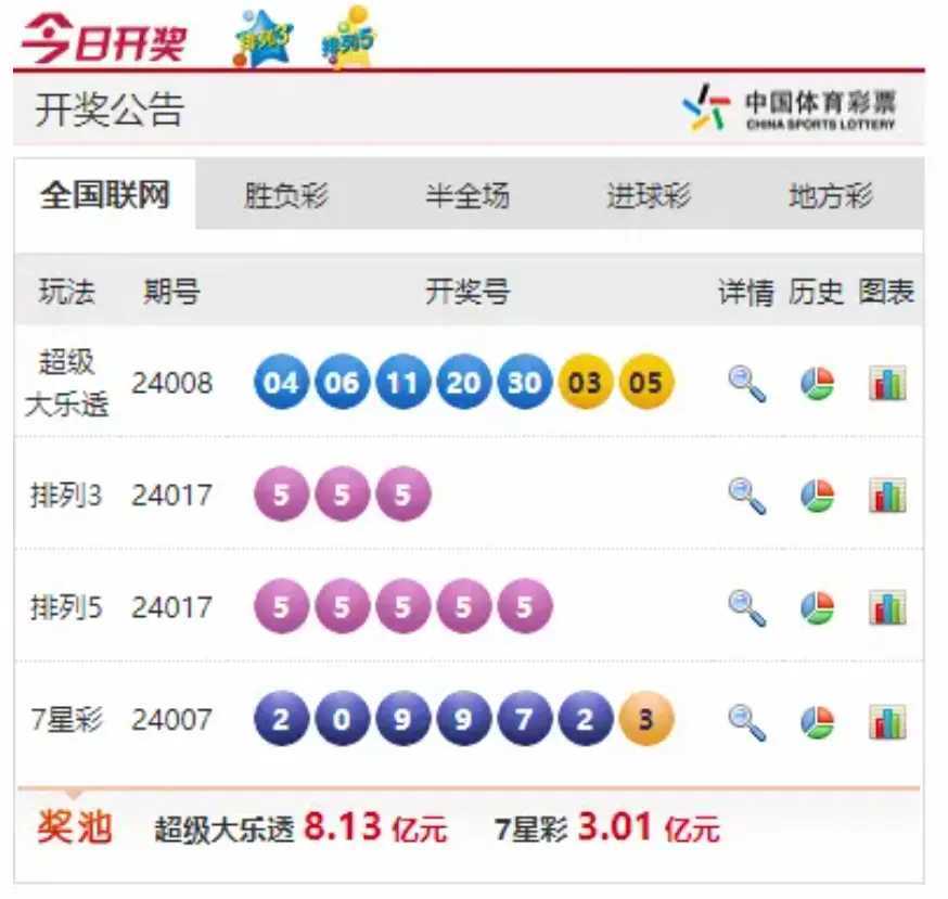 2024澳门天天开好彩大全开奖结果,气派解答解释落实_AR制7.564