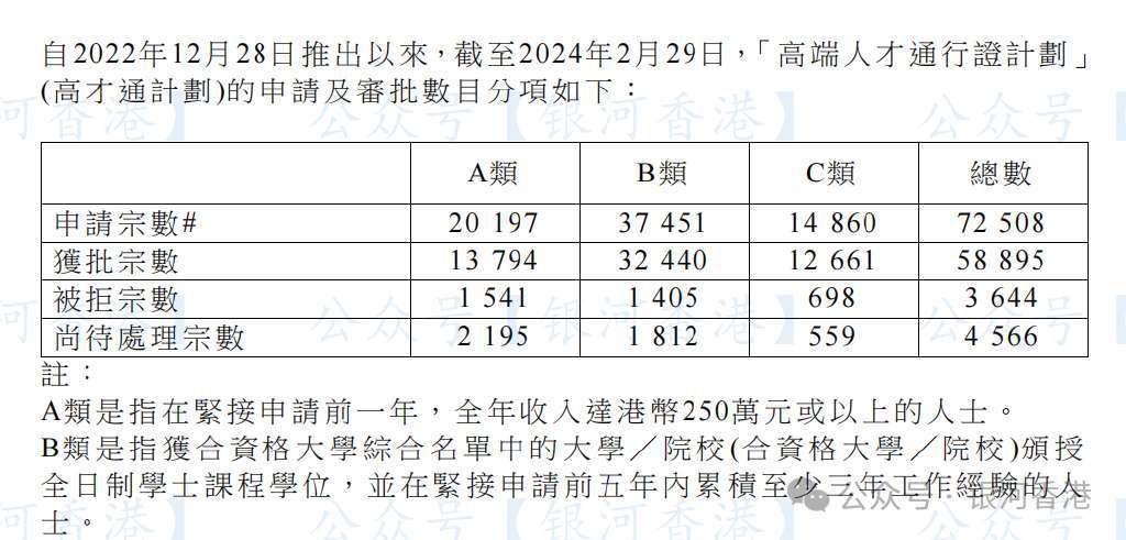 2024年香港资料免费大全,高效控制策略落实_自行版2.8