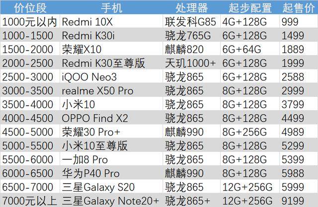 2024澳门正版开奖结果209,多样化方案执行策略_RE版0.801