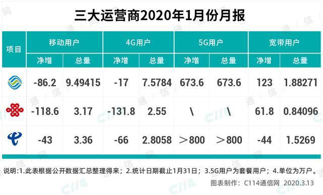 2024澳门天天开彩,深刻理解解答解释方案_运营版3.118