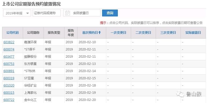 新澳天天开奖资料大全最新开奖结果查询下载,时间管理解答落实_纪念品6.847