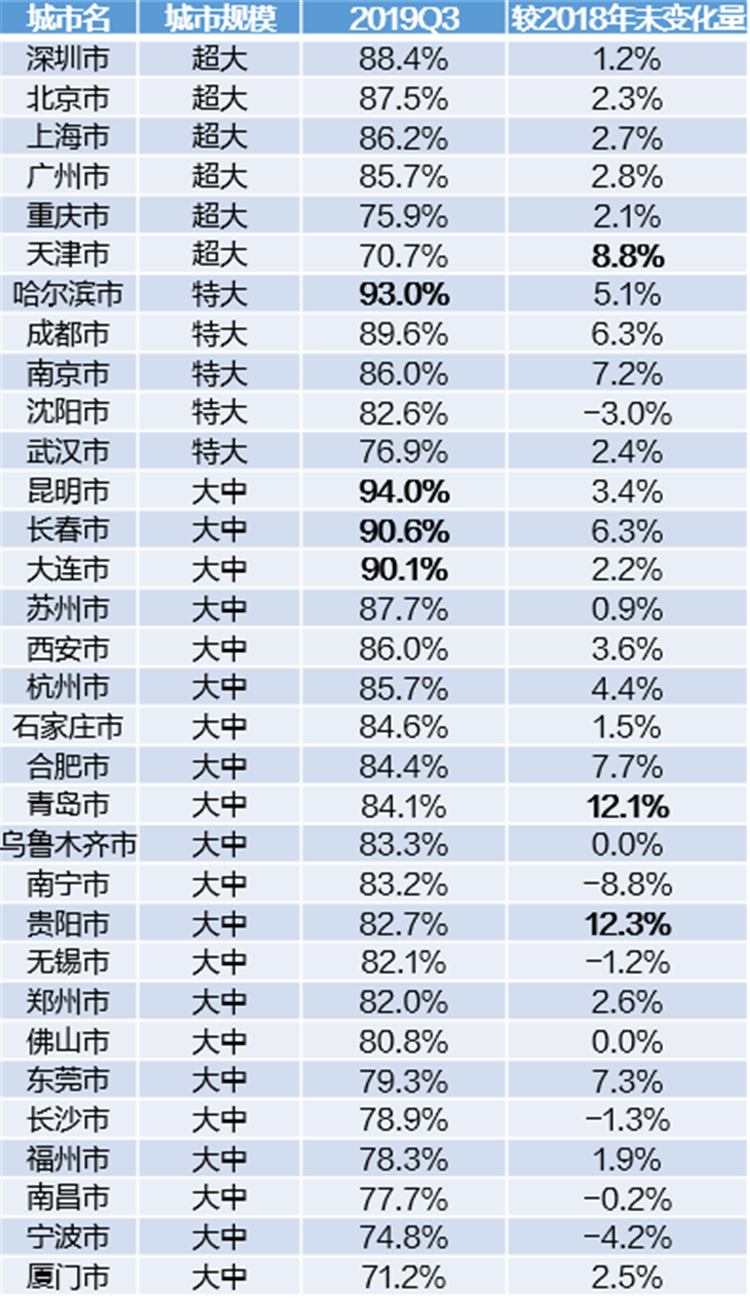 2024澳门特马今晚开奖挂牌,便捷实施解答解释_本地款2.117