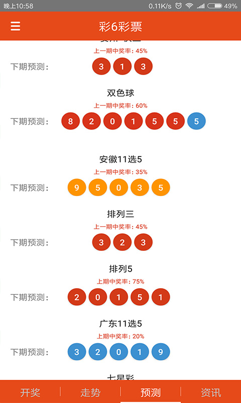 二四六好彩7777788888,客观评估解答解释现象_模拟型9.062