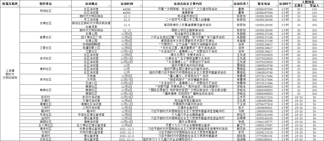 新奥门管家婆免费大全,时代评估说明_试炼型5.998