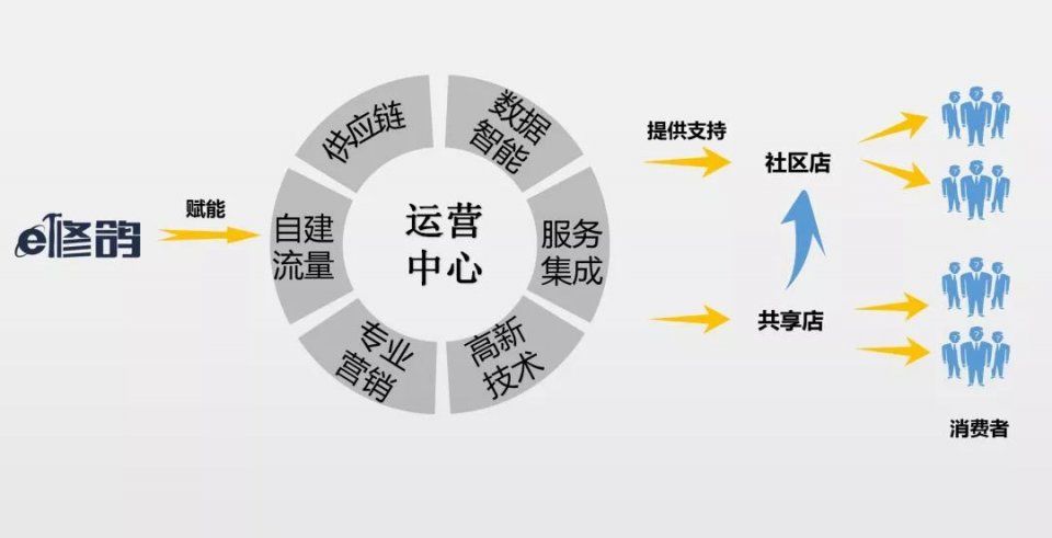 新澳精准资料免费提供网站有哪些,前沿说明解析_场地型2.138