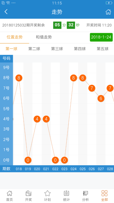 澳彩资料免费长期公开,简洁化解答落实计划_防御集0.328