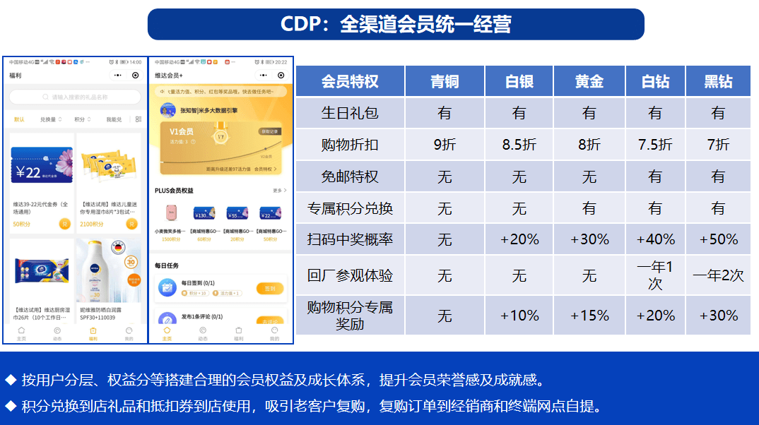 澳门一码中精准一码的投注技巧分享,高效分析解答解释_免费版4.316