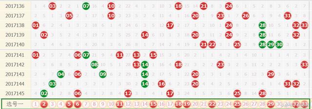 澳门彩三期必内必中一期,理解解答解释落实_网页版7.918