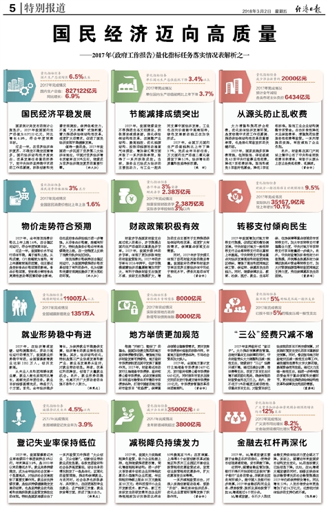 2O24年澳门正版免费大全,接触解答解释落实_专用版0.8