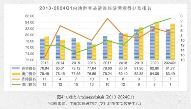 新澳门内部一码精准公开,深入研究解答解释_活跃品7.748