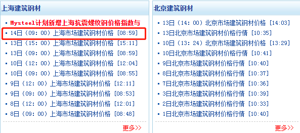 伊力特 第54页