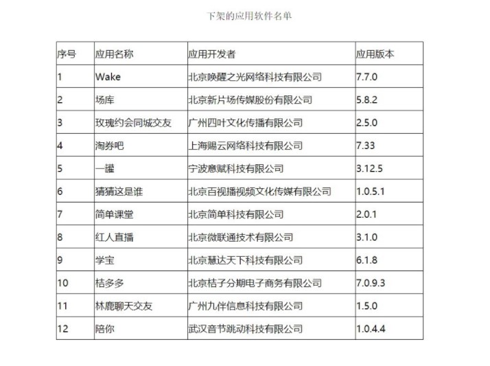 权力红人最新章节列表及深度解读概览