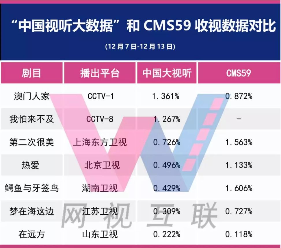 新澳门全年免费料,精确数据解析说明_研究款3.436