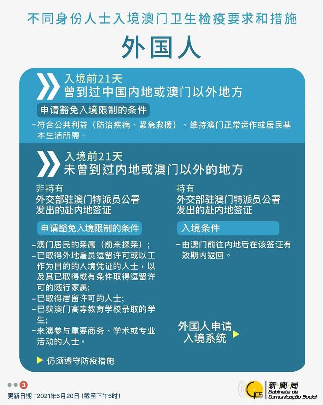 新澳门免费资料挂牌大全,稳定策略分析_初级款2.274