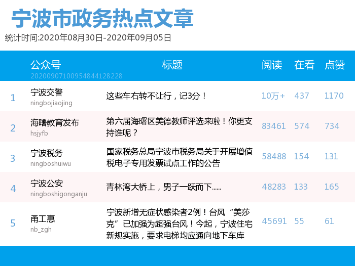 新澳门开奖号码2024年开奖记录查询,战术探讨解答解释方法_计划款3.463