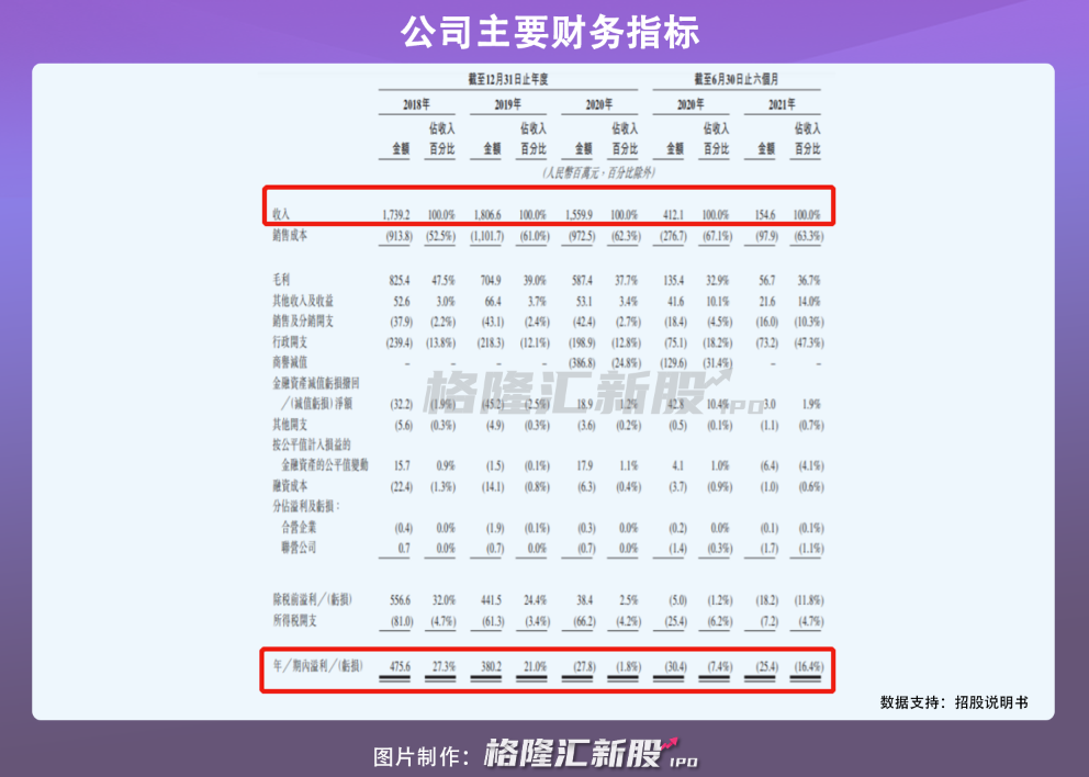 2024香港今期开奖号码,才华执行解答解释落实_竞技版1.695