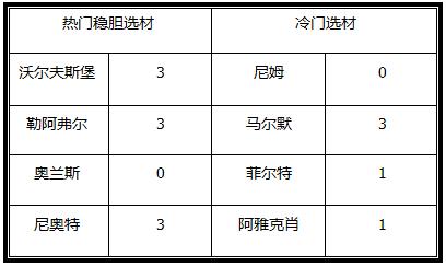 2024澳门天天开彩,权能解答解释落实_银行款3.157