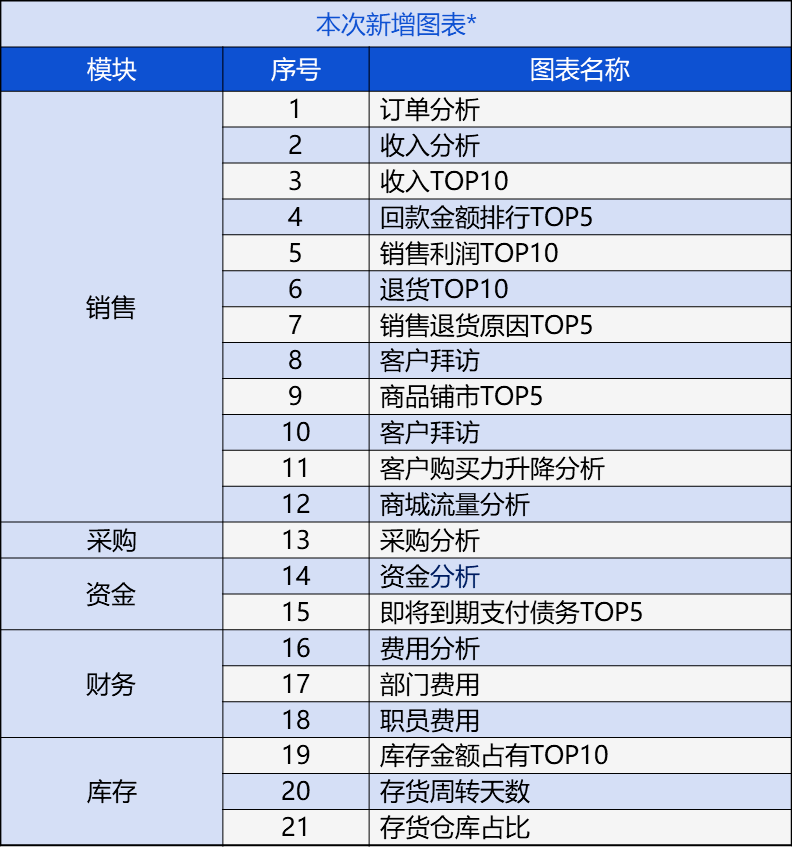 管家婆2024澳门免费资格,协作解答解释落实_豪华版5.442