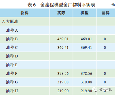 2024新澳天天彩免费资料,精准方案落实分析_自由型7.61