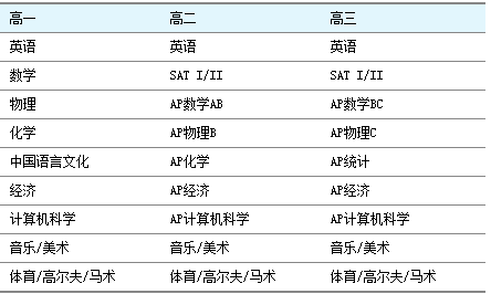 新澳天天彩免费资料2024老,精细解答解释定义_探险版3.24