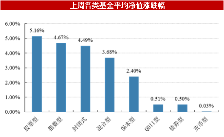 新澳今天最新资料2024,数据整合策略分析_专业款4.512