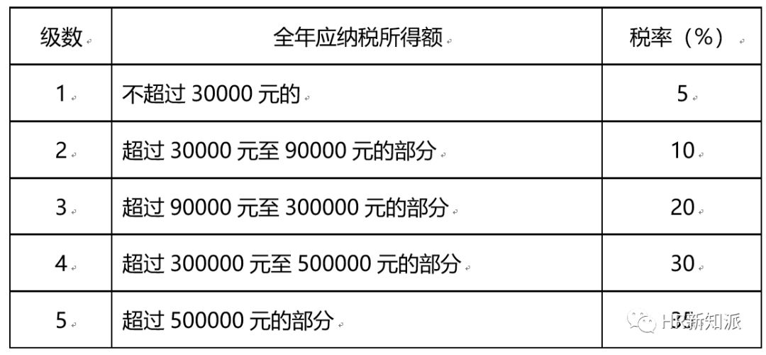 新澳门六开奖结果记录,解决实施解答解释_精选款0.124