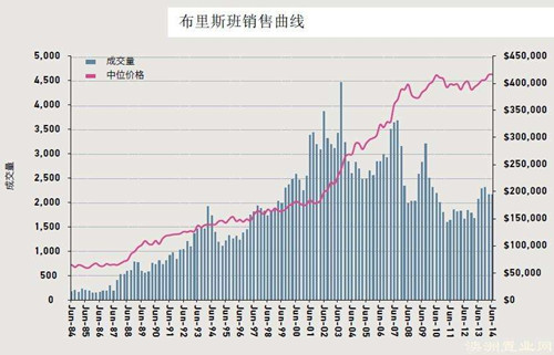 新澳天天开奖免费资料查询,经济性方案解析_活力版7.714