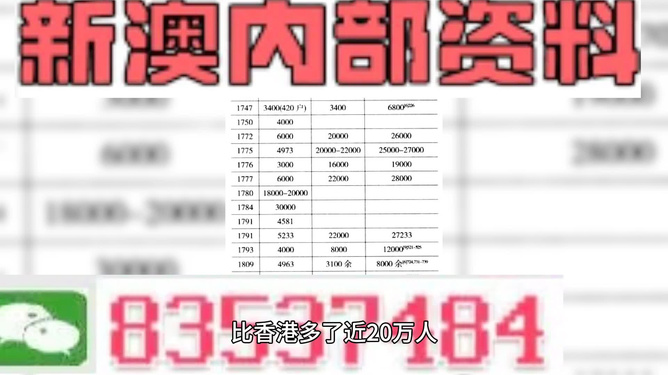 2024新澳免费资料大全精准版,敏锐解答解释落实_发行款6.904