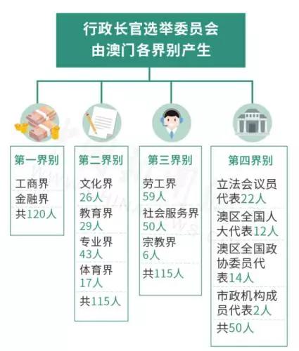 澳门码今天的资料,实效设计解析_可控款1.569