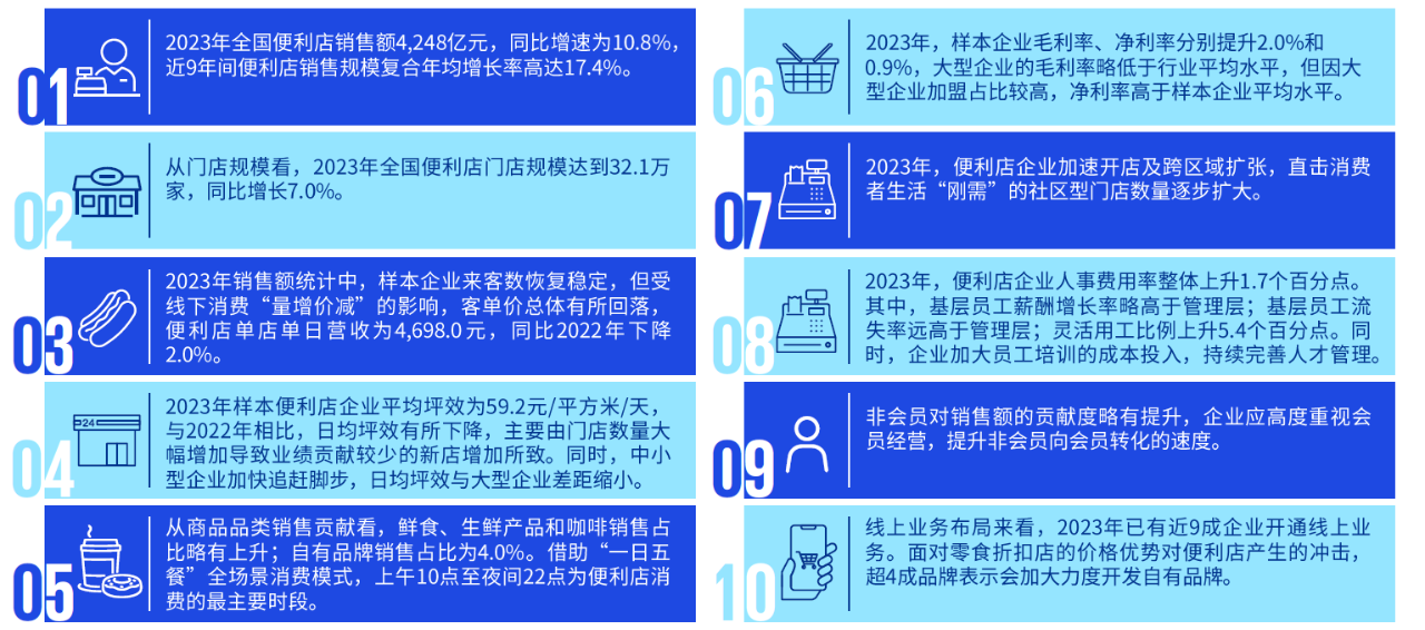 二四六天好彩(944cc)免费资料大全2022,可持续发展实施探索_个别版5.078