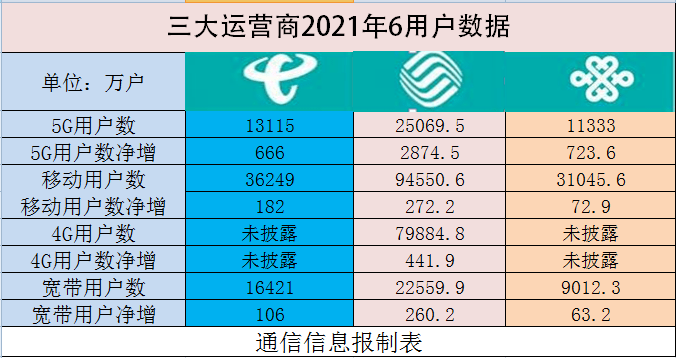 澳门天天彩开奖最快最准,全面解析数据执行_终点款5.64