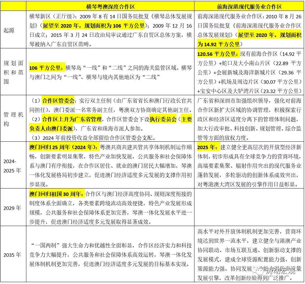 五粮液 第48页