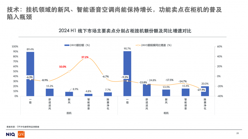 2024年正版资料全年免费,未来趋势解释落实_The制4.424