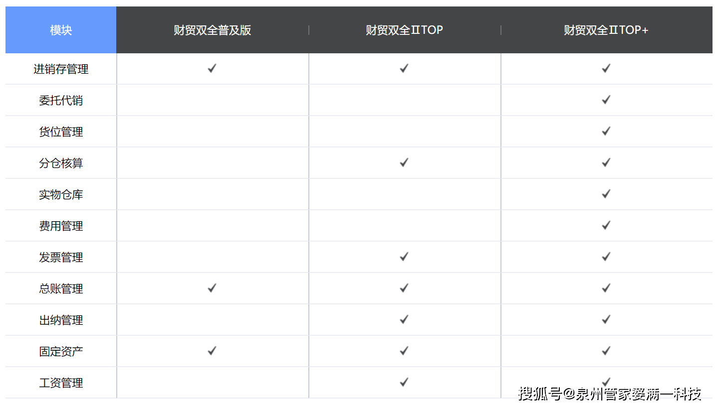 管家婆一肖一码最准资料,连贯评估执行_私密款5.607